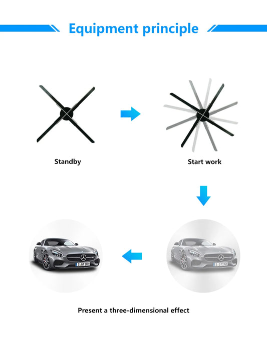 Hologram 3d Ventilator Projector Advertising Display Luces Led light Sign Holographic Player Support Images Video Draw Audiences