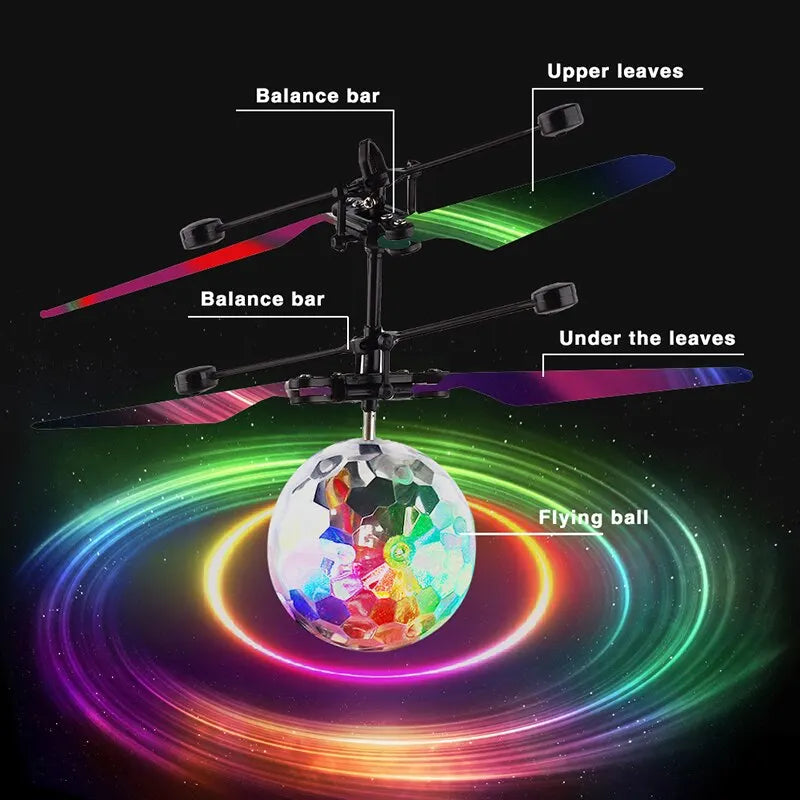 The Flying Light Ball